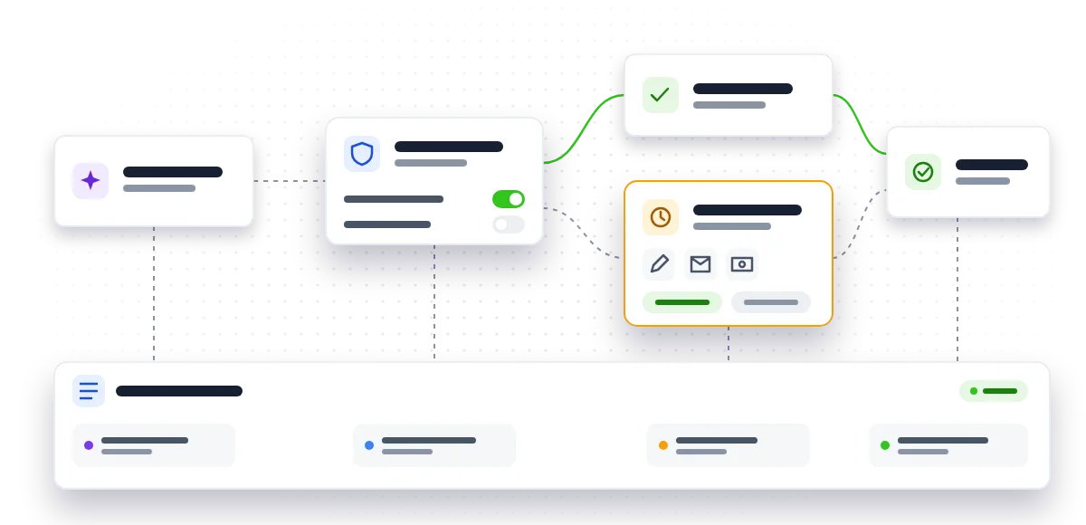Flow: an AI agent's request passes a permission check; read-only actions go straight through, risky ones wait for approval, all logged.