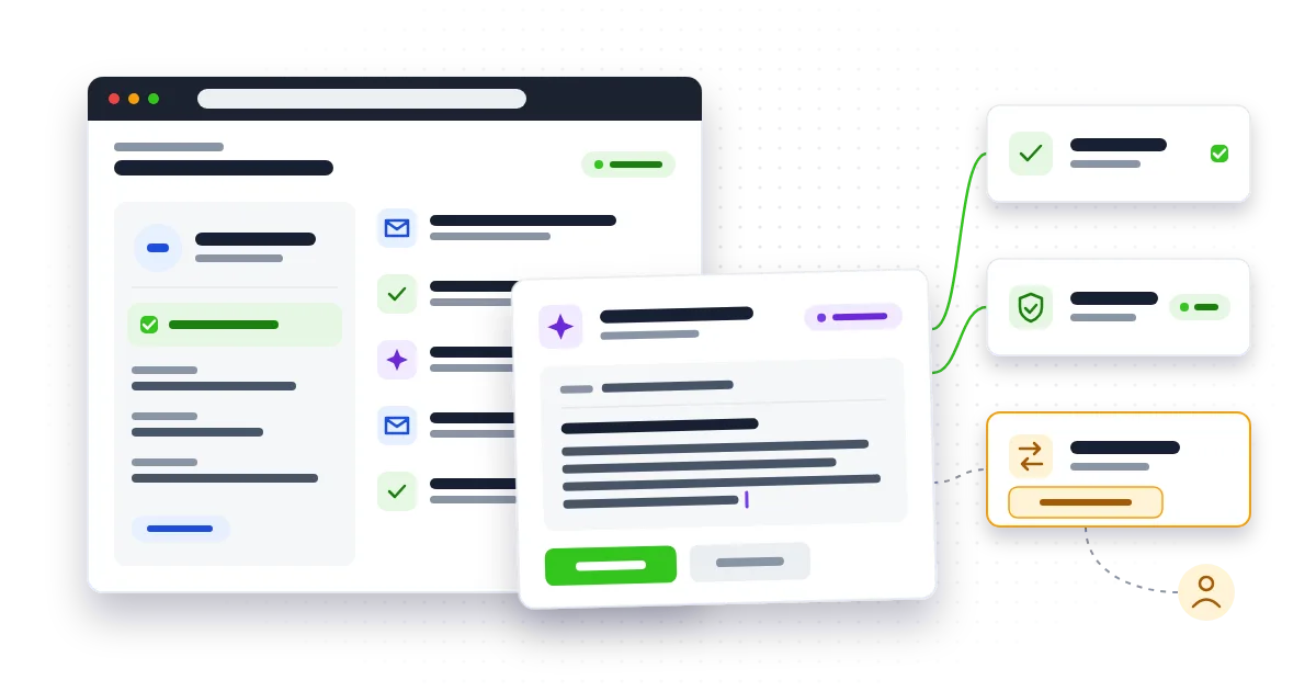 A CRM window with an AI panel drafting a follow-up email, beside checks for consent, an authenticated domain and a hand-to-team button.