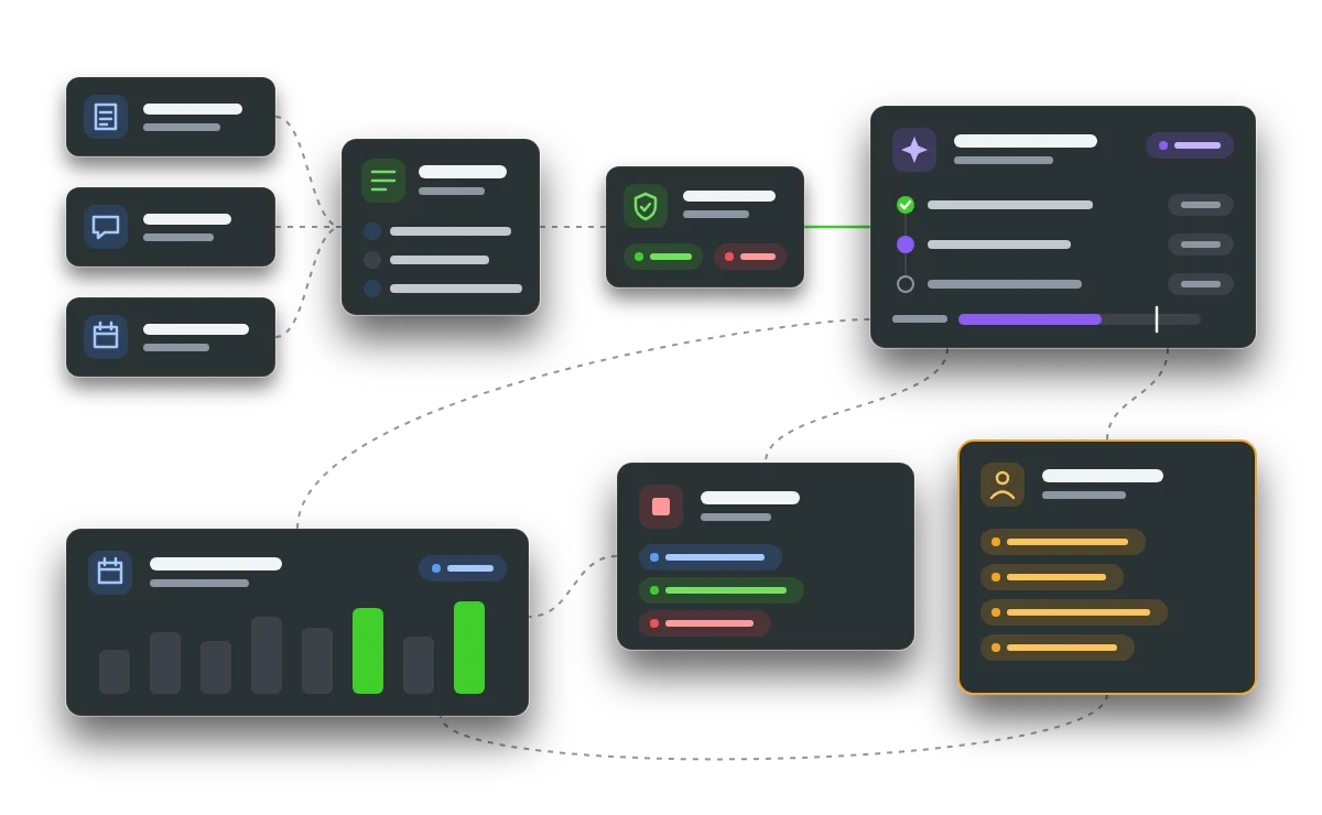 Flow from form, chat and booking into the CRM, through a consent gate to an AI follow-up sequence that stops or hands over, with a review loop.
