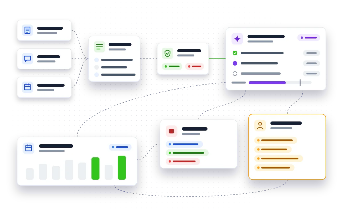 Flow from form, chat and booking into the CRM, through a consent gate to an AI follow-up sequence that stops or hands over, with a review loop.