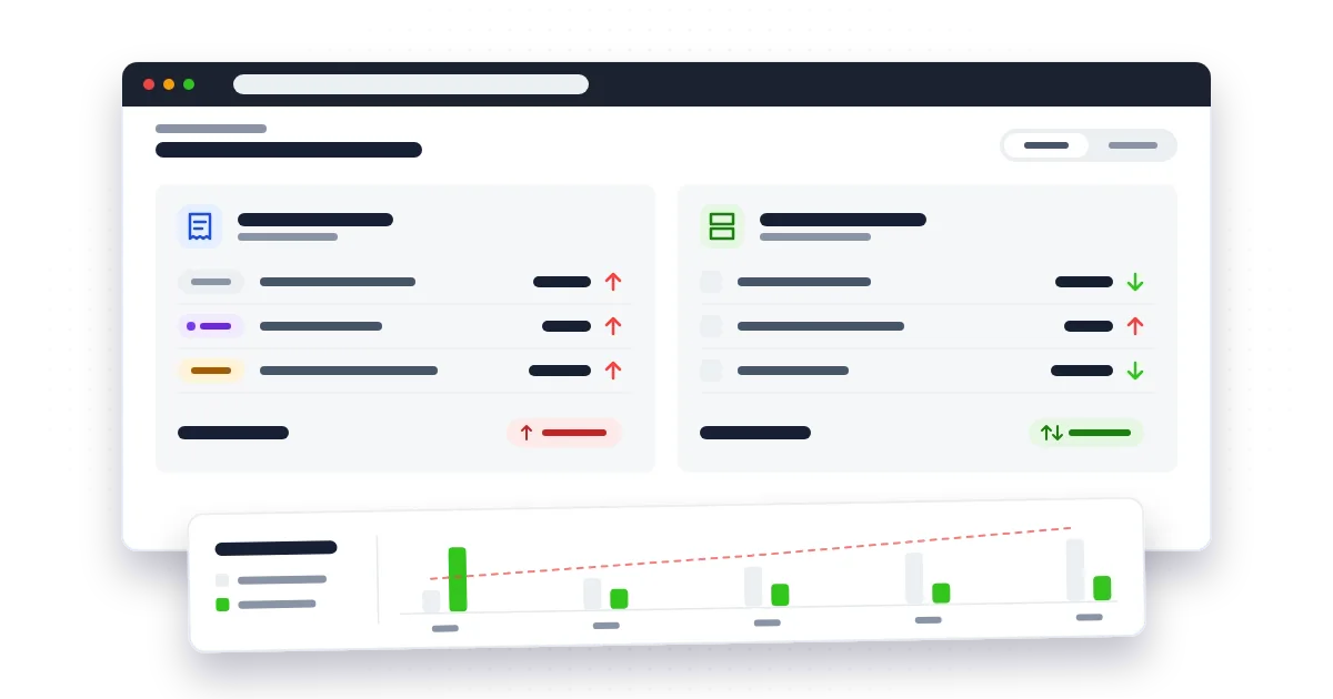A cost dashboard comparing a SaaS bill with rising add-on lines against custom running costs moving up and down, over a five-year bar timeline.