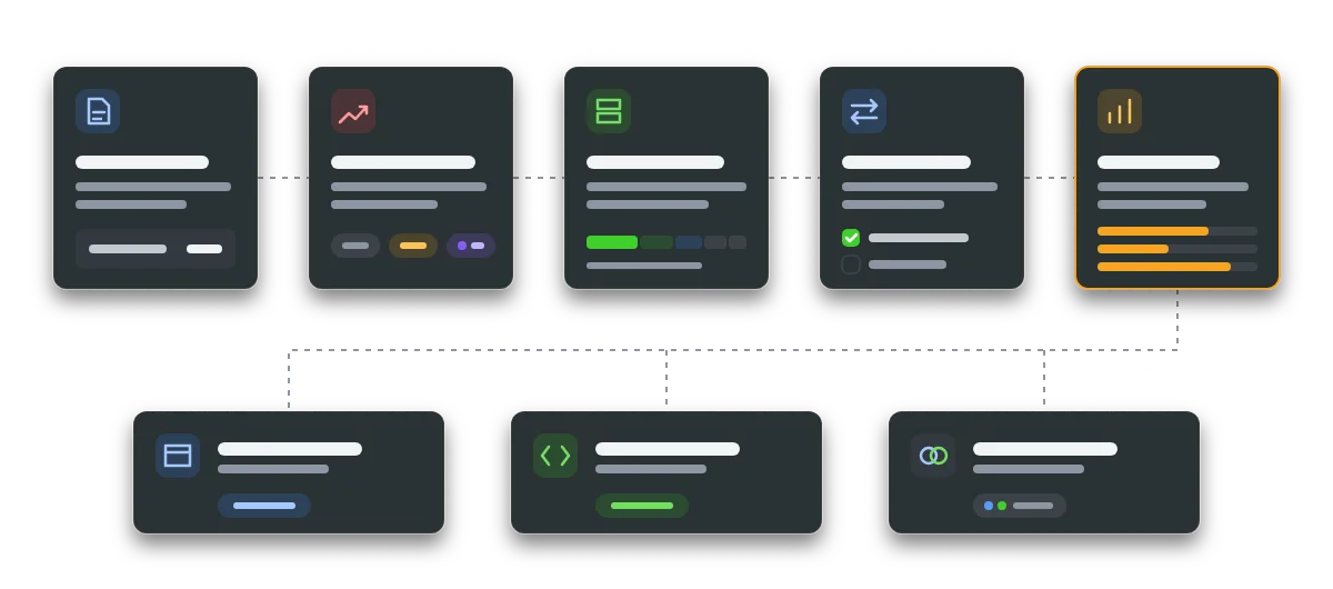 A five-step flow from gathering SaaS invoices and spotting hidden rises to costing custom builds and scoring fit, ending in keep, build or mix options.