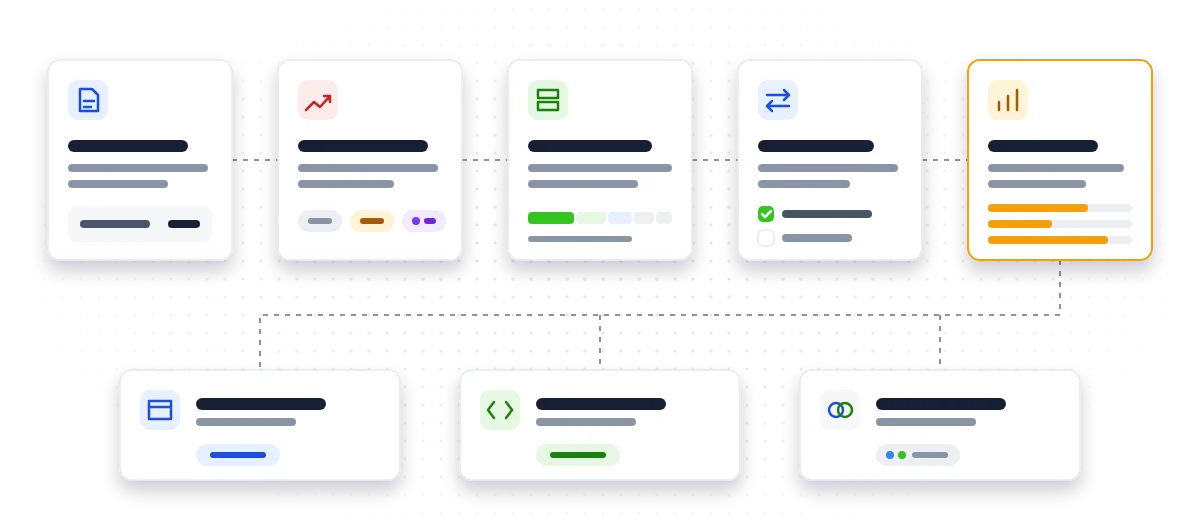 A five-step flow from gathering SaaS invoices and spotting hidden rises to costing custom builds and scoring fit, ending in keep, build or mix options.