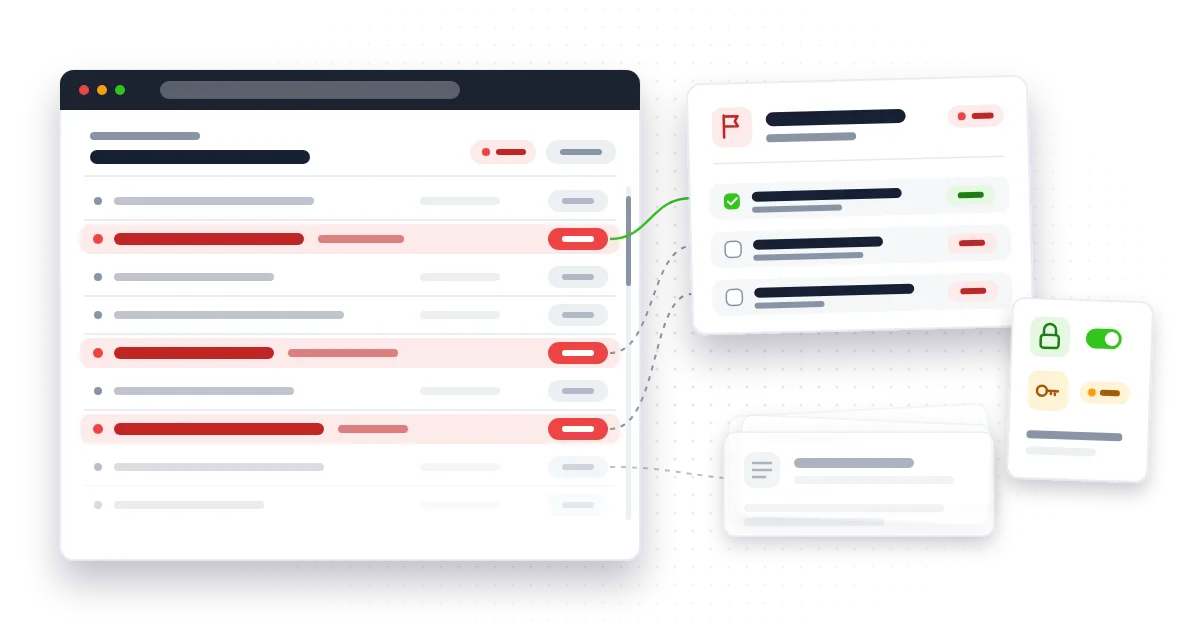 A code review dashboard: three red findings move into a short fix-first list, the rest fade into a grey pile, beside padlock and key checks.
