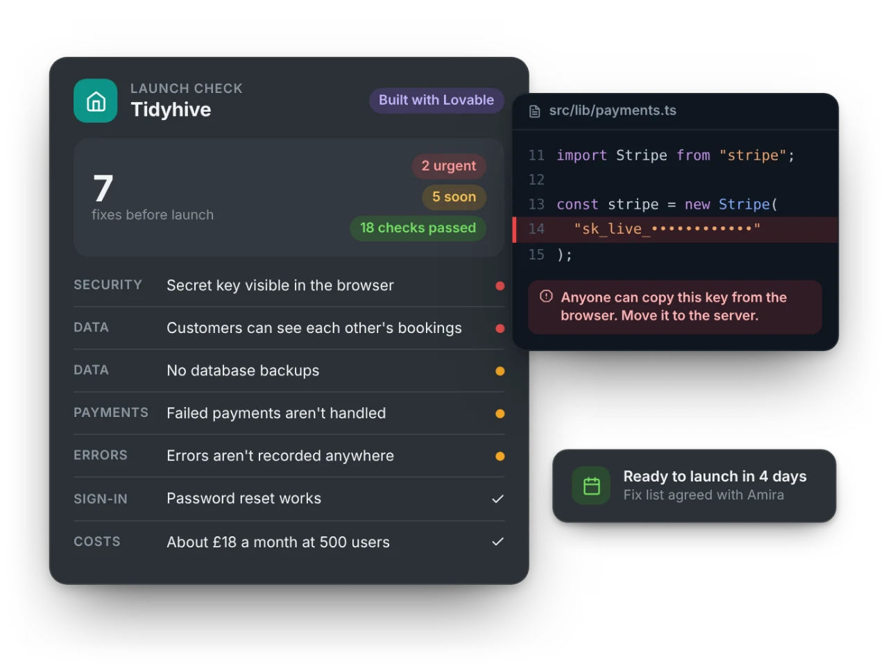 A launch check on an app built with AI tools, with a secret key in the code flagged and a list of fixes