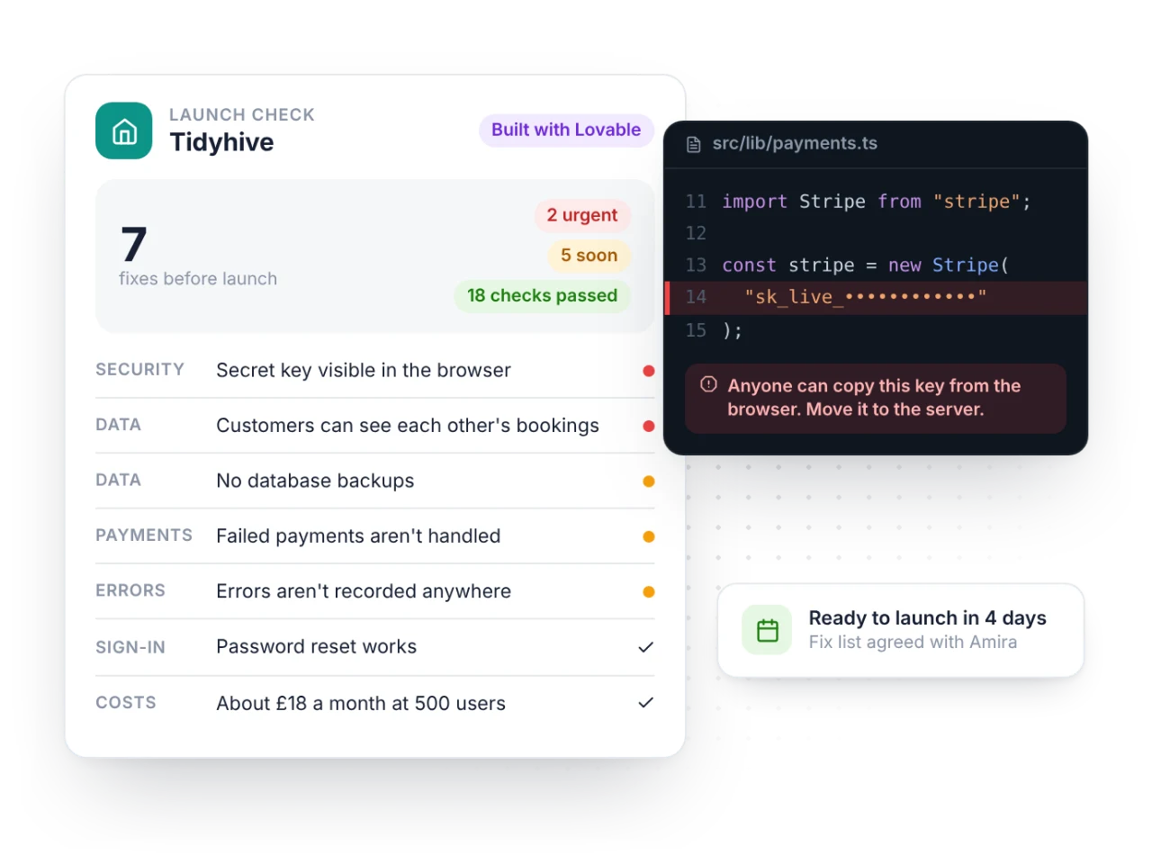 A launch check on an app built with AI tools, with a secret key in the code flagged and a list of fixes