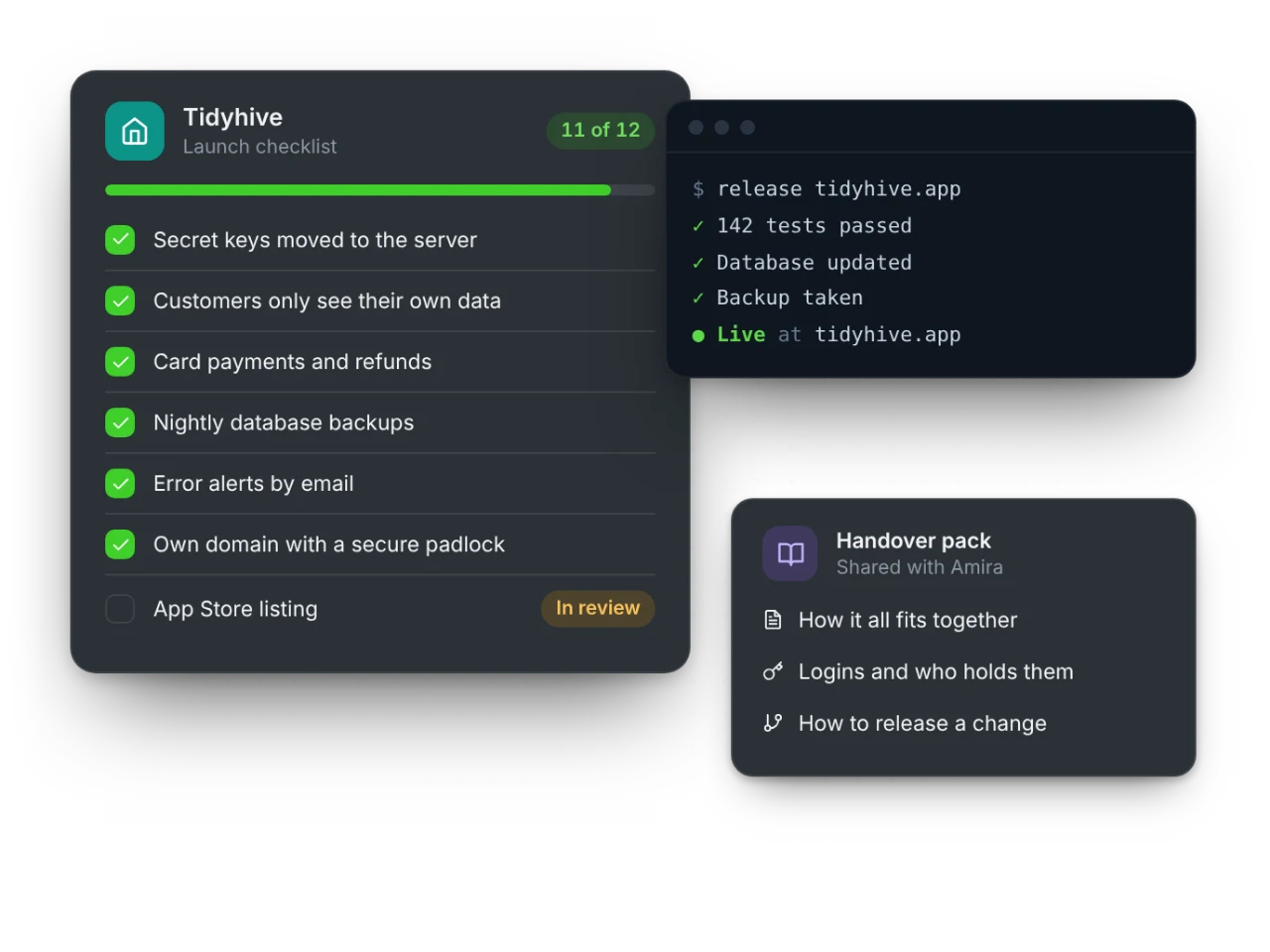 A launch checklist for an app built with AI tools, a deployment going live and a handover pack