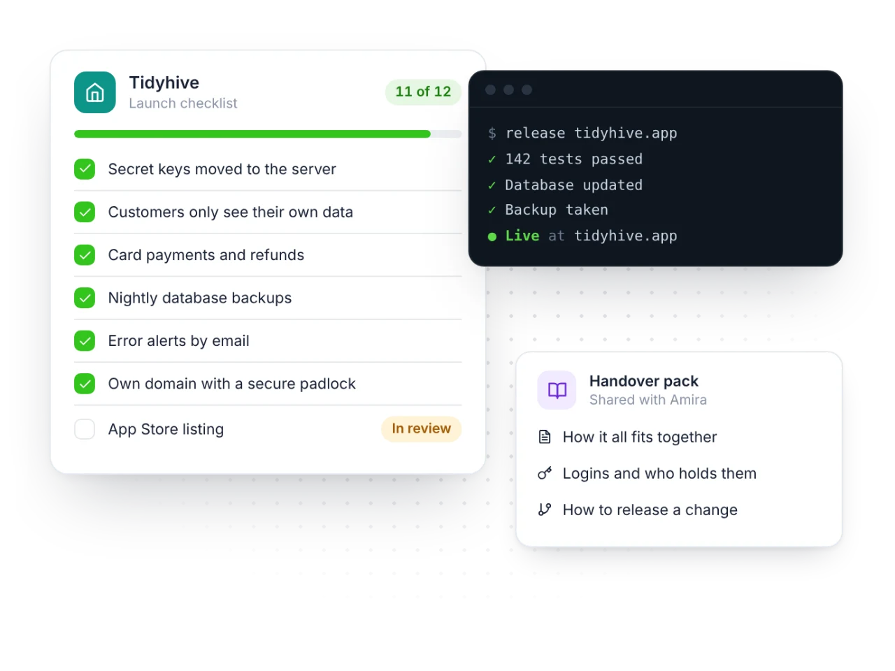 A launch checklist for an app built with AI tools, a deployment going live and a handover pack